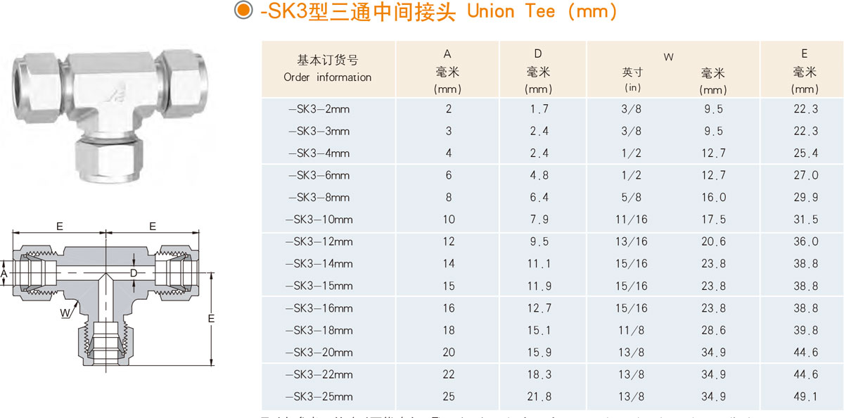 XYG-SK3型三通中間接頭規(guī)格型號(hào)列表