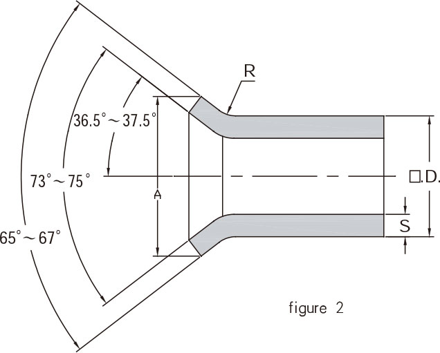 擴口加工 擴口加工