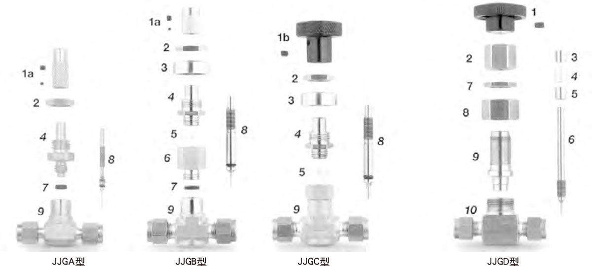 結(jié)構(gòu)材料圖 結(jié)構(gòu)材料圖