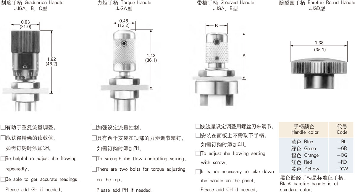 手柄選購件 手柄選購件
