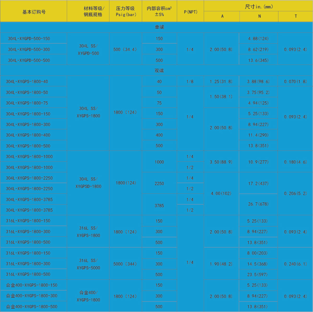 1704474191759295.jpg 03.jpg