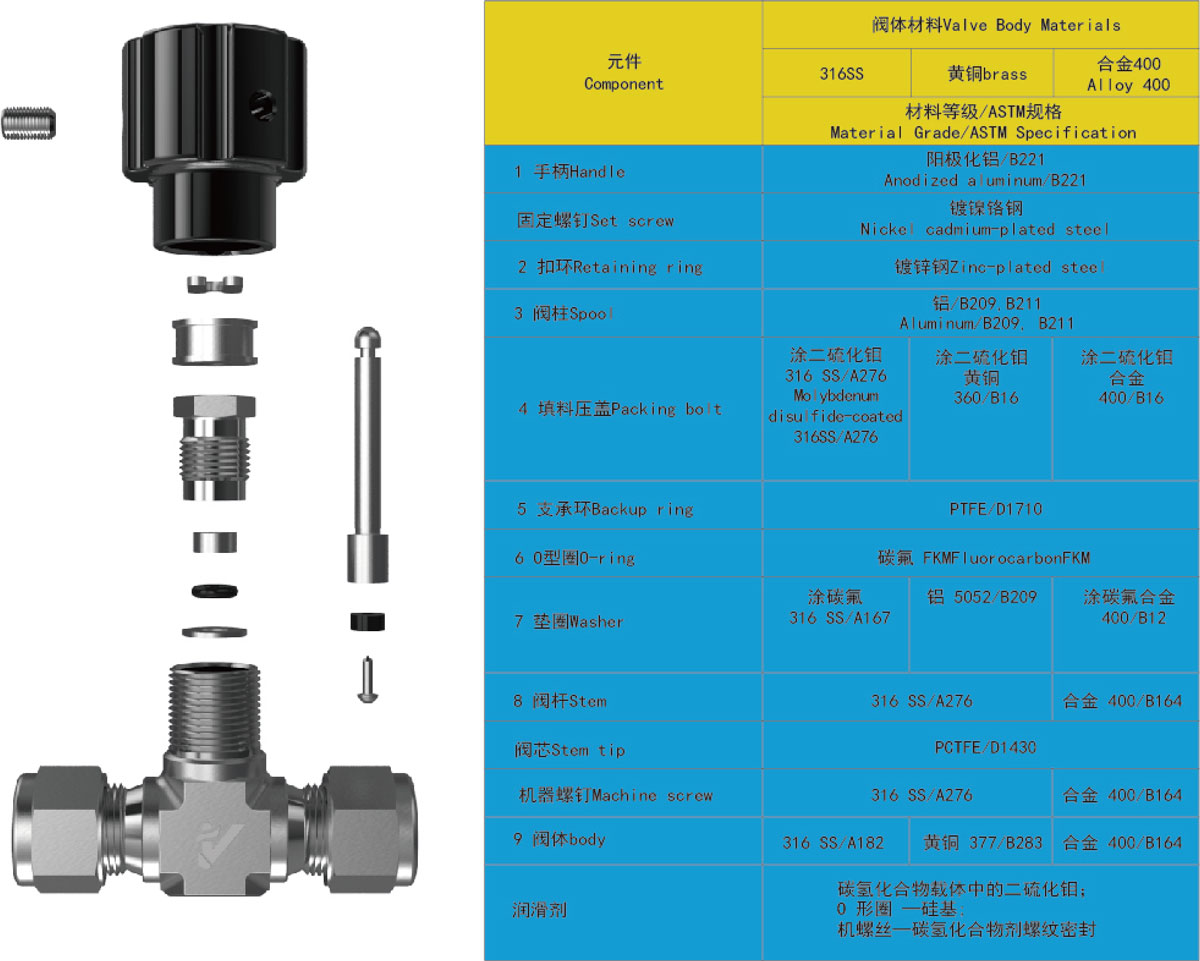 結(jié)構(gòu)材料 結(jié)構(gòu)材料
